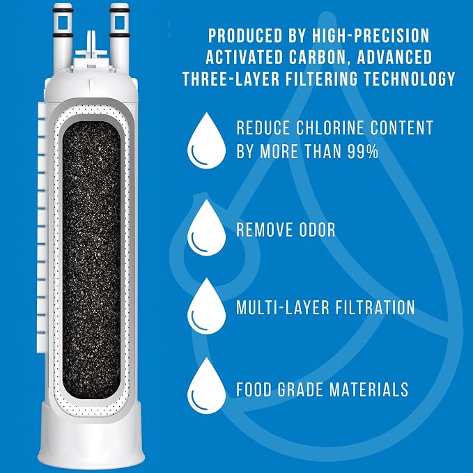 FPPWFU01 Water Filter Replacement 3 Packs | Compatible with Frigidaire FPPWFU01 Water Filter, EPPWFU01 PureAdvantage PurePour PWF-1