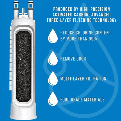 FPPWFU01 & PAULTRA2 Water & Air Filter replacement Combo (2+2 Pack) | Compatible with Frigidaire FPPWFU01, PurePour PWF-1, EPPWF01 and PureAir Ultra II PAULTRA2 Water & Air Filter