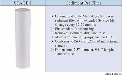 AltonFilter Compatible APEC Ultimate Complete 5 Stage High Capacity Filter Set for RO-90 RO-PERM RO Reverse Osmosis Systems, 100% Compatible + Instruction