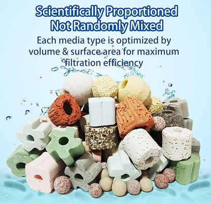 12-in-1 Biological Aquarium Filter Media Kit for Crystal Clear Water - Supports Nitrogen Cycle with Bio Balls, Ceramic Rings for Freshwater Saltwater Aquarium, Pond, Sump, Canister Filter (2lb)