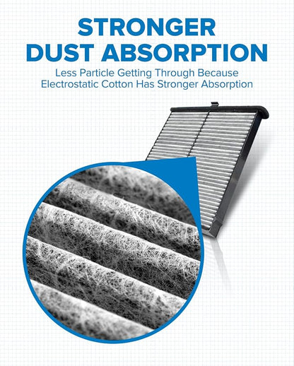 PHILTOP HEPA Cabin Air Filter w/Activated Carbon, Compatible with CF11811 Mazda CX-5 2013-2025, 3 2014-2018, 6 2014-2021, Carbon Filter Up Dust Pollen Odor