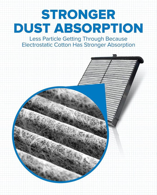 PHILTOP HEPA Cabin Air Filter w/Activated Carbon, Compatible with CF11811 Mazda CX-5 2013-2025, 3 2014-2018, 6 2014-2021, Carbon Filter Up Dust Pollen Odor