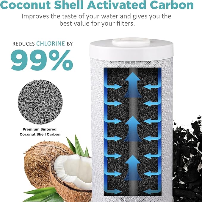 SimPure Whole House Water Filter Cartridges 5 Micron 10" x 4.5" PP+CTO 2-Stage Sediment and Carbon Filter Set, for DB10C-2, DB10P, GE FXHTC, GXWH40L, WGB21B, FP15B, FC15B, 4 Sets