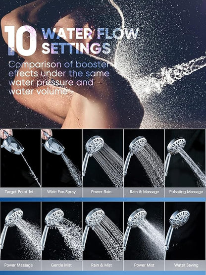 5-Inch High Pressure Handheld Shower Head with 10-Mode Powerhead, Extra Long 72-Inch SS Hose, Matte Black