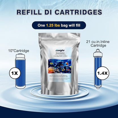 Mixed Bed Deionization Color Changing DI Resin Filter Cartridge Refill, Reduces Total Dissolved Solids to Zero, Ensures Superior Water Quality (1 Pcs)