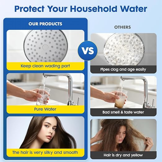 Whole House Water Filter System,3 Stage Whole Home Water Softener System, Reduces Chlorine Sediment Odor for Healthier Skin,Extra 2 Sets Filter Included, 1-2 Year Service Life,2 Valves & 3/4" Ports