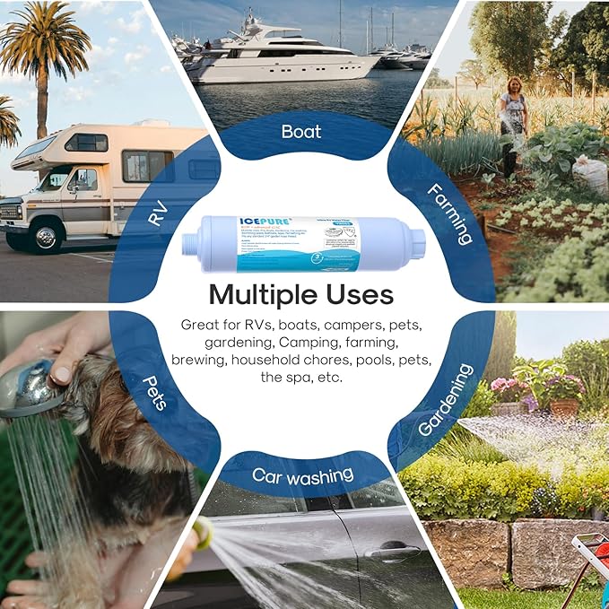 ICEPURE RV Inline Water Filter with Anti-Kink Hose Protector, NSF/ANSI 42, GAC & KDF Filtration, Reduces Chlorine & Odors, Fresh Clean Water for RVs, Camping, Car Washing, Gardening & Pools, 1 Pack