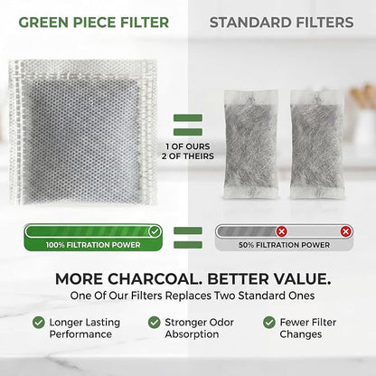 Green Piece® 12 Pack Water Distiller Filters with TDS Meter | Activated Charcoal Carbon Sachets, Made in USA, Compatible with Megahome & Countertop Distillers
