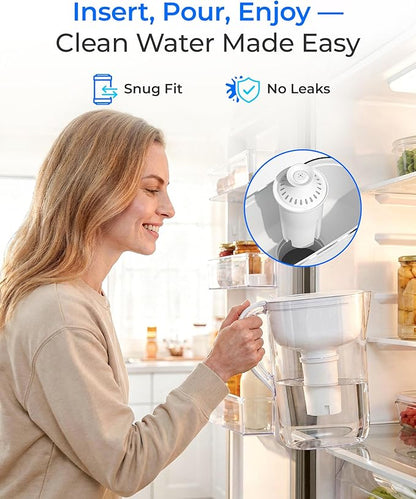 Waterdrop Replacement for Brita® Filters, Pitchers, Dispensers, NSF Certified Pitcher Water Filter, Brita® Classic OB03, Mavea® 107007, 35557, and More, Pack of 6