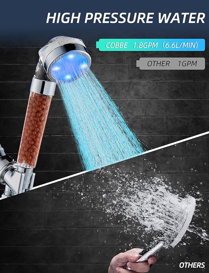Cobbe Led Shower Head Set With Light,Handheld Showerhead with Hose and Base for Dry Skin&Hair,High Pressure Shower Heads With Filters-7 Colors Change Cyclically