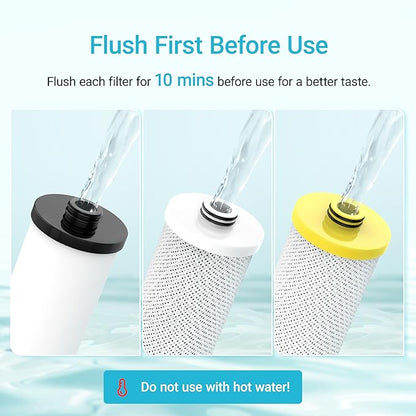 Aquacrest WF51 Water Filter, Replacement for Aquasana® AQ-5300+R, Claryum® 3-Stage Max Flow, AQ-C3M-R, AQ-6300M, 800 Gallons, 3 Filters