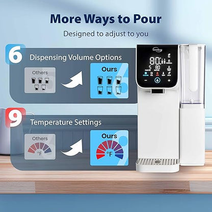 iSpring RCD100-THCW Hot & Cold Countertop Reverse Osmosis System, White, RO Water Filter Dispenser, 9 Temperature Options from 50–210°F & 6 Dispensing Volumes, TDS & Filter Life Monitor