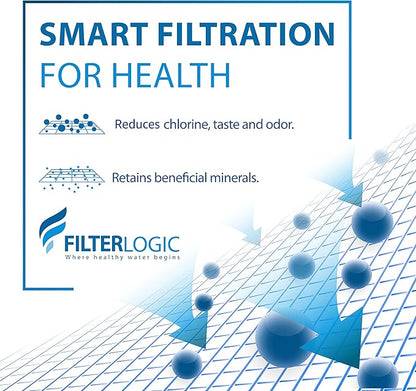 Filterlogic 3US-PF01 Water Filter Replacement for Filtrete® 3US-PS01 | Compatible with Filtrete® 3US-PS01, 3US-MAX-F01H, 3US-PF01H, HF20-S, Manitowoc K-00337, K-00338, Delta RP78702, NSF/ANSI 42