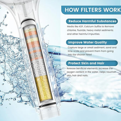 FEELSO Shower Filter for Handheld Shower Head, 6 Pack 15 Stage Replacement Filters for Hard Water Remove Chlorine and Harmful Substances
