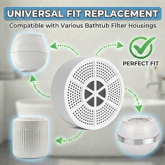 Vxcellent Bath Water Filter Cartridge.Bathtub Filter Replacement, Filter For Bathtub Bath Faucet Replacement Cartridge (2 Pack)