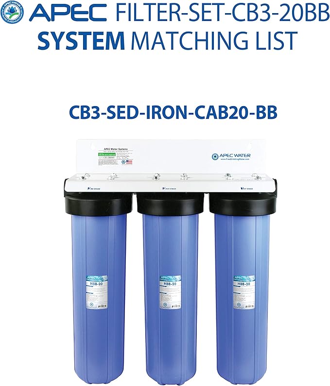 APEC Water Systems FILTER-SET-CB3-CBC-20BB 20" Whole House Sediment, GAC Carbon and Carbon Block Replacement Filter Set