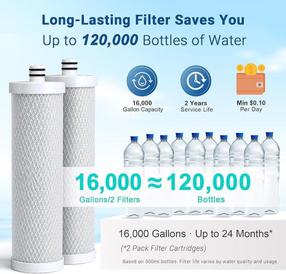 LCF Replacement Filter, Compatible with LCF-CF-01, Waterdrop Filter Replacement for WD-CTF-01 & WD-CTF-02 Systems, Replaces WD-CFF-01, 6-Stage, 𝐒𝐢𝐥𝐯𝐞𝐫 𝐈𝐨𝐧𝐬 Enhanced, 16,000 Gallons, 2-Pack