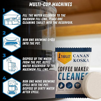 Coffee Machine Descaler Tablets 24 Count – Universal Coffee Maker Cleaner – Removes Limescale, Improves Taste & Performance – Compatible with Most Machines