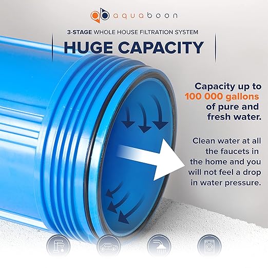 Aquaboon 3-Stage Whole House Water Filter System with 5 Micron 20x4.5 House Water Purification Reducing Sediment and Odors, Carbon Chlorine Reduction Filter (CTO), Pressure Gauge, Wrench, Bracket