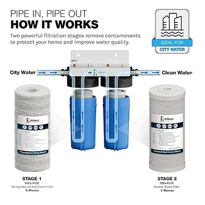 iFilters Whole House Filtration System Complete Dual Stage Sediment Chlorine Taste Odor VOC's, 1" Ports, Multicolor