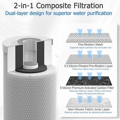 HHB10 RV Water Filter System with 0.2 Micron 2-in-1 Composite Filter, Removes Sediments, Chlorine, VOCs, Heavy Metals, Bad Taste & Odor, Ideal for RVs, Campers, Travel Trailers and Boats
