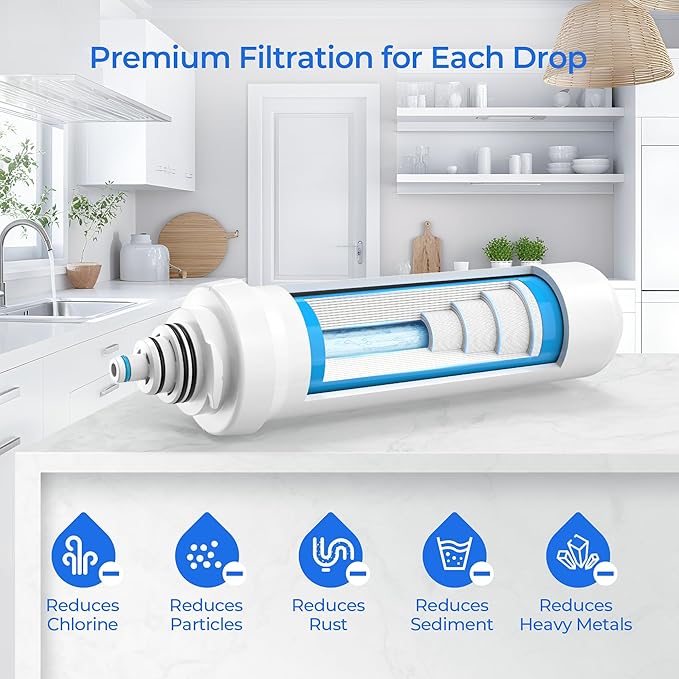 RF-40 RO Membrane Replacement Filter - Compatible with Brondell Circle RC100 Under Sink Reverse Osmosis Filtration Systems (1 Pack, Blue)
