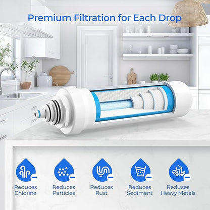 RF-40 RO Membrane Replacement Filter - Compatible with Brondell Circle RC100 Under Sink Reverse Osmosis Filtration Systems (1 Pack, Blue)