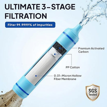 Greeshow Portable Water Filter Straw, Personal Water Filtration System, Replaceable Filter Cartridge, Outdoor Water Purifier Emergency Survival Gear for Hiking Camping Backpacking, GS-28H1, 3 Pack
