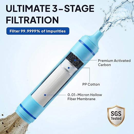 Greeshow Portable Water Filter Straw, Personal Water Filtration System, Replaceable Filter Cartridge, Outdoor Water Purifier Emergency Survival Gear for Hiking Camping Backpacking, GS-28H1, 3 Pack