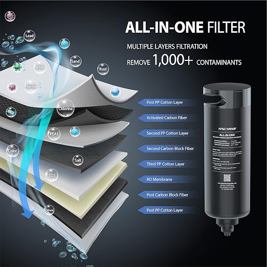 APEC Tankless RO Water Filter System ROTL-AIO - Four-in-One Premium Reverse Osmosis Water Filtration, 2:1 Pure to Drain & ICEMAKER-KIT-RO-1-4 Ice Maker Installation Kit Refrigerator and Water Filters