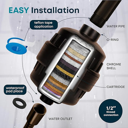 AquaHomeGroup 20 Stage Shower Filter with Vitamin C E and A - Reduces Chlorine, Heavy Metals and Sediment - 2 Cartridges Included - Oil Rubbed Bronze