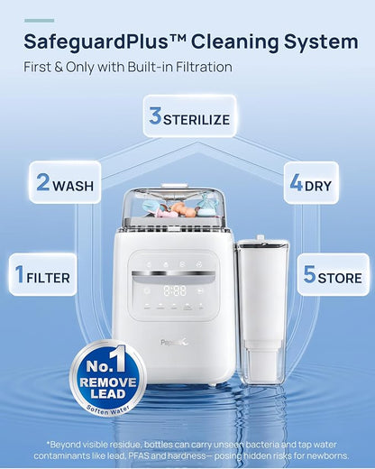 Papablic SafeguardPlus Baby Bottle Washer with Water Purification System | 8-Bottle Capacity, 5-in-1 Bottle Washer & Sterilizer & Dryer for Bottles, Pump Parts, Baby Essentials