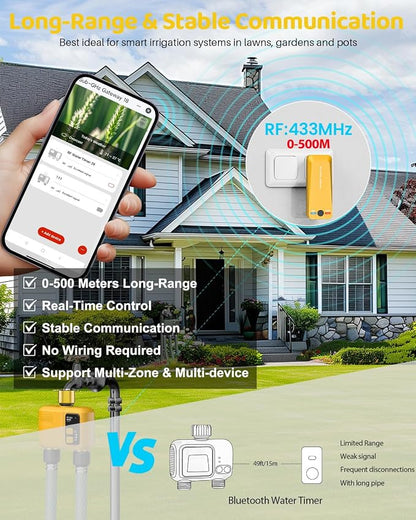 WiFi Water Timer 2 Zone for Garden Hose, Smart Sprinkler Timer with 984ft RF Range, Brass Inlet and Outlet, APP/Voice Control, Rain Delay, Automatic/Manual Irrigation