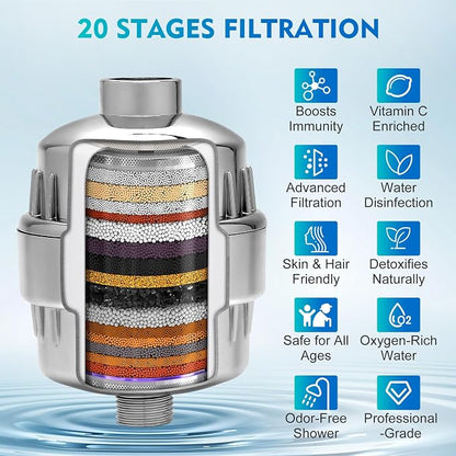 Filtered Shower Head,5 Replaceable Filter Cartridges 20+3 Stage Shower Filter for Hard Water with Vitamin C & E for Healthy Skin & Hair, Removes Chlorine, Heavy Metals & Harmful Substances