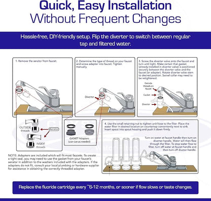 Fluoride Countertop Water Filter System