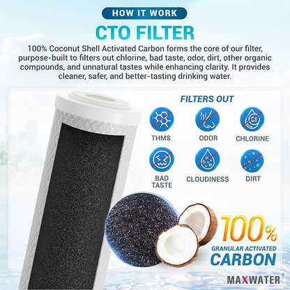 Max Water 5 Micron Replacement Water Filter Set 10” x 2.5” Sediment & Carbon Block (PP + CTO), Set of 2 for Standard RO & Whole House Water Systems