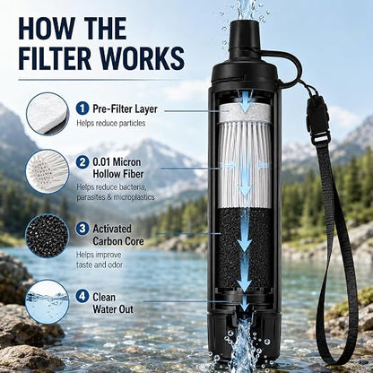 Water Filter, Capacity Emergency Water Straws (5PCS) | Lightweight, Reusable, Portable Water Filter Straw for Camping, Hiking, Travel, Biking, Survival