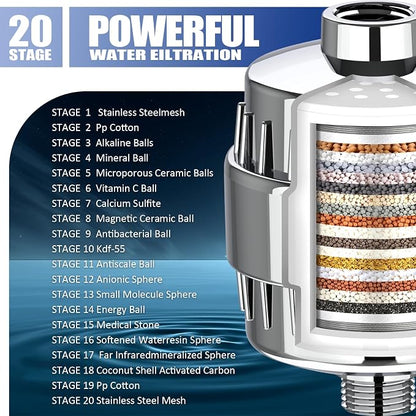 Dwavele 20 Stage Shower Head Filter for Hard Water, Removes Chlorine, Fluoride, Improves Skin and Hair Condition, 4 Cartridges, High Output, Wide Compatibility