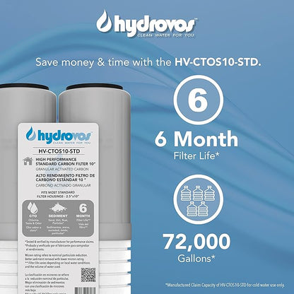 HYDROVOS 10" x 2.5" Whole House Water Filter, CTO Carbon Water Filter Replacement, High Efficiency 2-in-1 GAC & PP Removes Sediment, Chlorine, Pack of 4