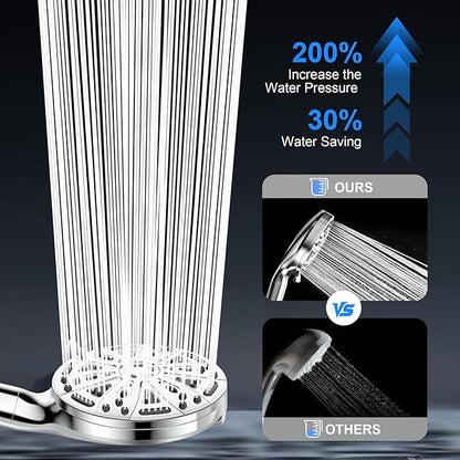 Filtered Handheld Shower Head, 9 Spray Modes High Pressure, 3 Replacement Filters Included, Hard Water Softener 20-Stage Filtration, Remove Chlorine, Relieve Dry Itchy Skin, 3 Filters-Chrome