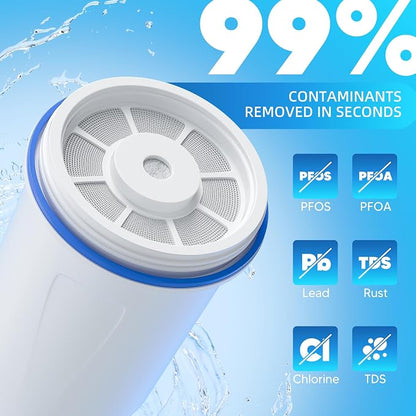 Water Filter Replacement Fit for Zero Pitcher and Dispensers ZR-001 ZR-004 ZR-017 ZS-008, Removes TDS for Pure Taste, 5-Stage Filtration System to Reduce Lead, Chlorine & PFOA/PFOS, 6 Pack, by NUTTUTO