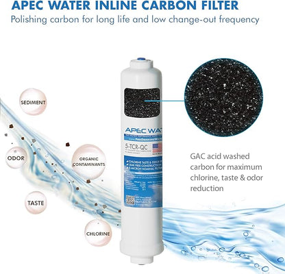 APEC 90 GPD Complete Replacement Filter Set for Ultimate Series Alkaline Reverse Osmosis Water Systems (Filter-MAX-PH)