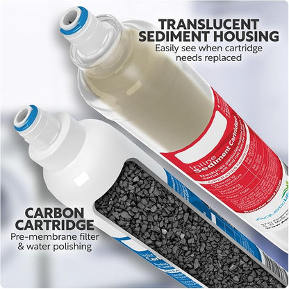 Aquatic Life RO Buddie Reverse Osmosis Aquarium Water Filter Replacement Cartridge - Includes Sediment and Carbon Block Filters for RO/DI System, 2-Pack