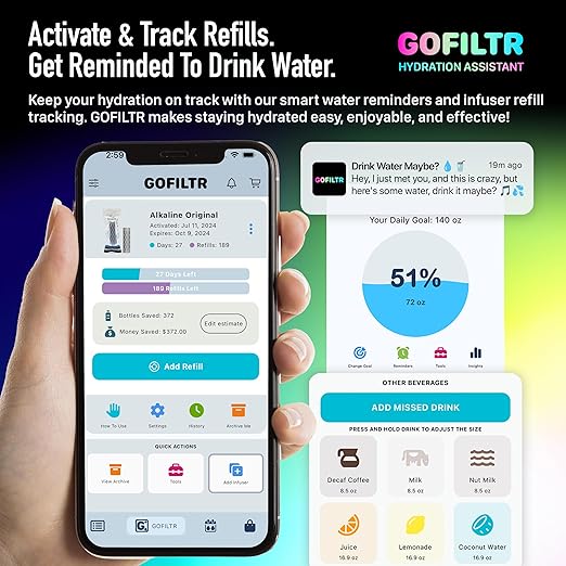 GOFILTR Jumbo Alkaline Water Infuser - 9.5 pH + Electrolytes For Any Large Water Bottles/Pitchers, 300 Gallon / 3 Months, Ionized Mineral Alkaline Water Infuser (1 Pack)