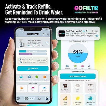 GOFILTR Jumbo Alkaline Water Infuser - 9.5 pH + Electrolytes For Any Large Water Bottles/Pitchers, 300 Gallon / 3 Months, Ionized Mineral Alkaline Water Infuser (1 Pack)