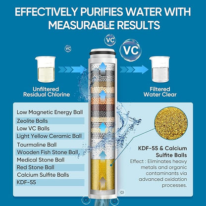 Cobbe Filtered Shower Head with Handheld, High Pressure 6 Spray Mode Showerhead with Filters, Water Softener Filters Beads for Hard Water - Remove Chlorine - Reduces Dry Itchy Skin, Oil Rubbed Bronze