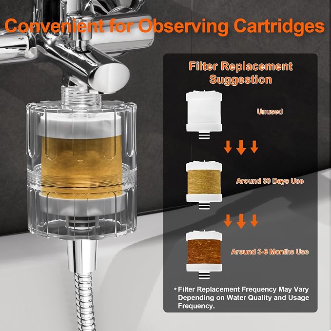 BBLIFE NSF Tested Transparent Shower Filter for Hard Water with Cartridge | Replaceable Cartridge,4000 Gal Capacity, Easy Installation, Reduces Chlorine & Impurities, Helps Improve Skin,Hair, Lead-Free