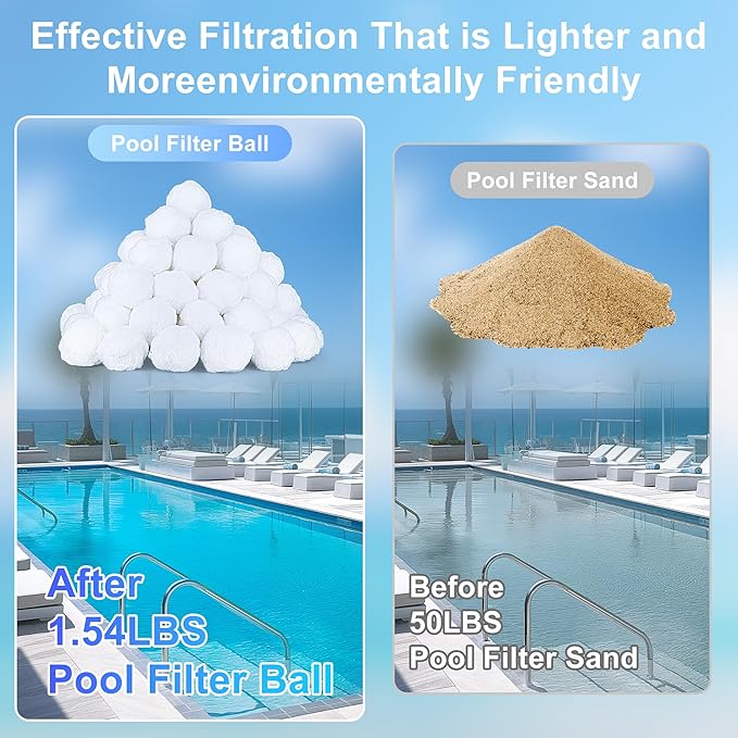 Pool Filter Balls 1.54lb – Eco-Friendly Filter Media for Sand Filters, High-Efficiency Replacement for Traditional Pool Sand, Compatible with Pools and Sand Pumps