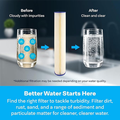 SpiroPure 20x4.5 20 Micron Sediment Water Filter S1-20BB 155305-43 (6 Pack)
