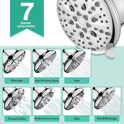 Cobbe Filtered Shower Head, 7 Modes High Pressure Shower Heads - 16 Stage Shower Head Filter for Hard Water for Remove Chlorine and Harmful Substances (Luxury Polished Chrome, 5 Inch Round)